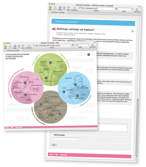 Online (collaborative) self documentation tool