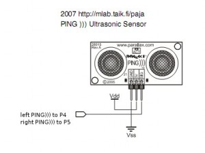 Schematic figure of the PING))) -> BS2 hook-up.