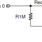 piezo