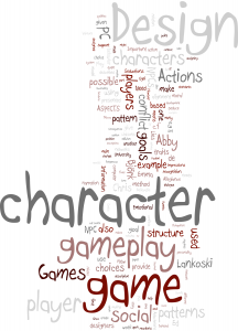 Frequently used words in my recent blog entries (generated by Woordle, http://www.wordle.net/) 